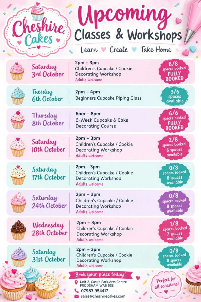 Cheshire Cakes